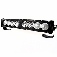 18 Inch Penetrator Series Single Row LED Light Bar by Race Sport Lighting